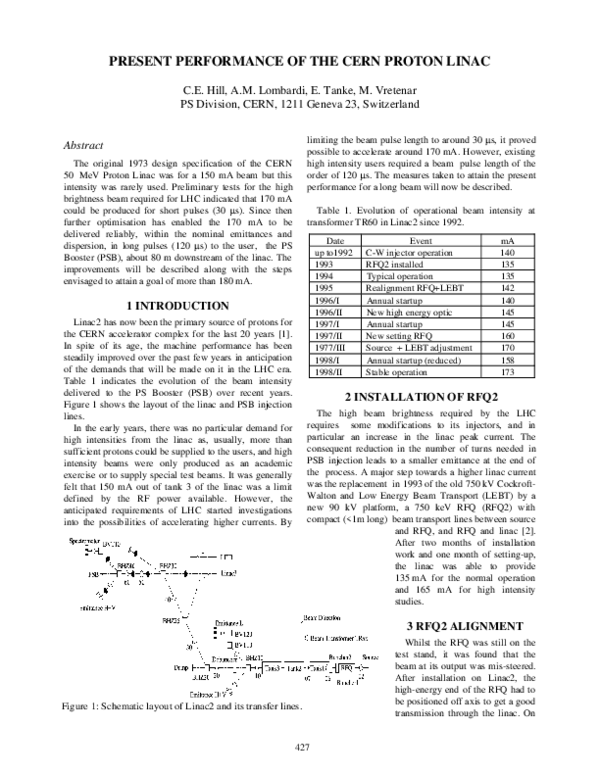 (PDF) Present performance of the CERN proton linac