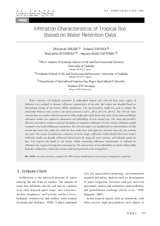 (PDF) Infiltration Characteristics of Tropical Soil Based on Water ...