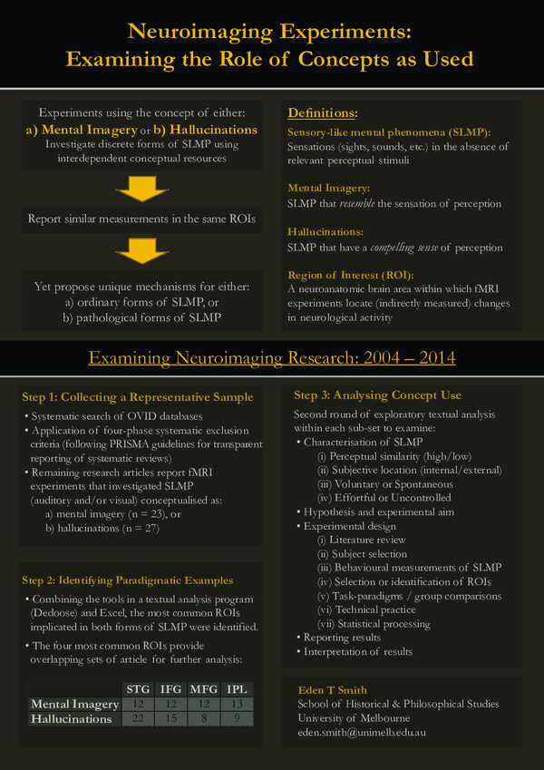 (PDF) Poster: Neuroimaging Experiments - Examining the Role of Concepts ...