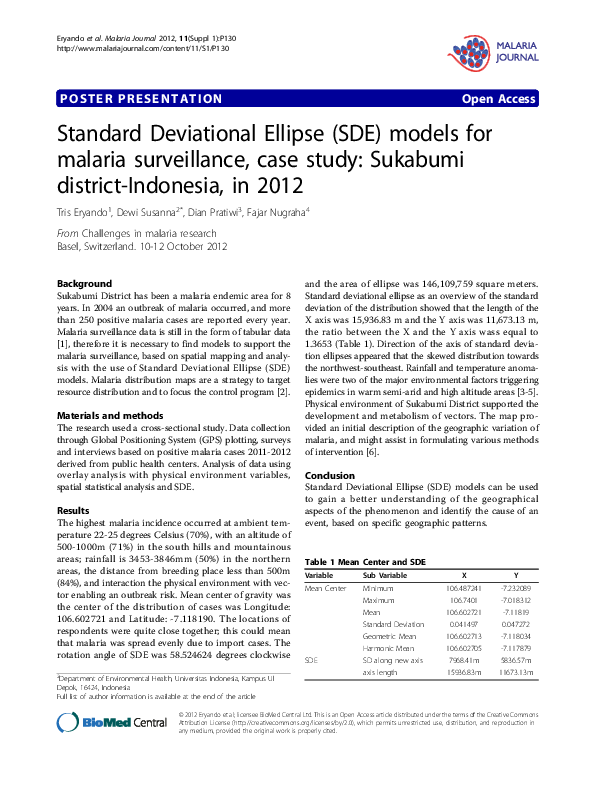 Examine the effectiveness of population policies in kenya for the last 10 years picture