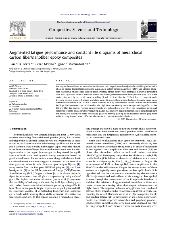 (PDF) Augmented fatigue performance and constant life diagrams of ...
