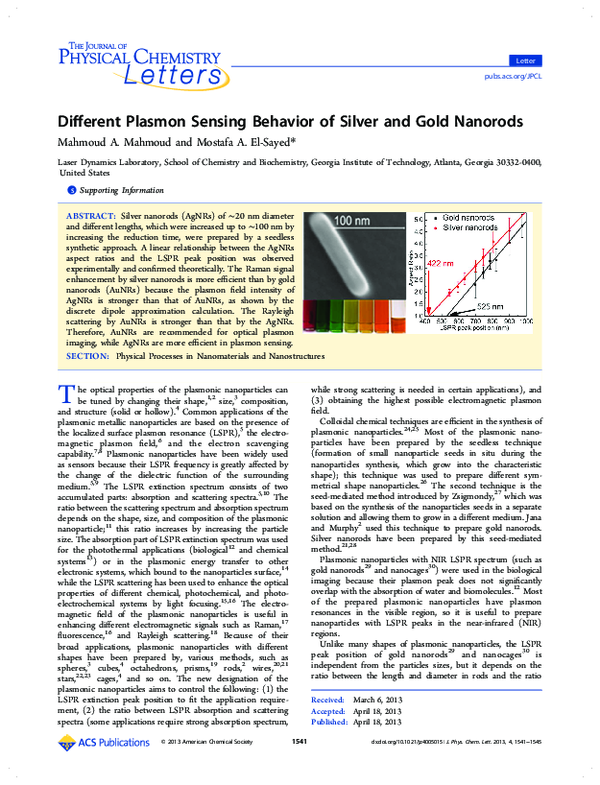 (PDF) Different Plasmon Sensing Behavior of Silver and Gold Nanorods