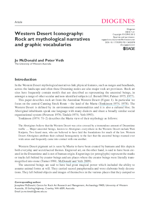 Examples of iconography picture