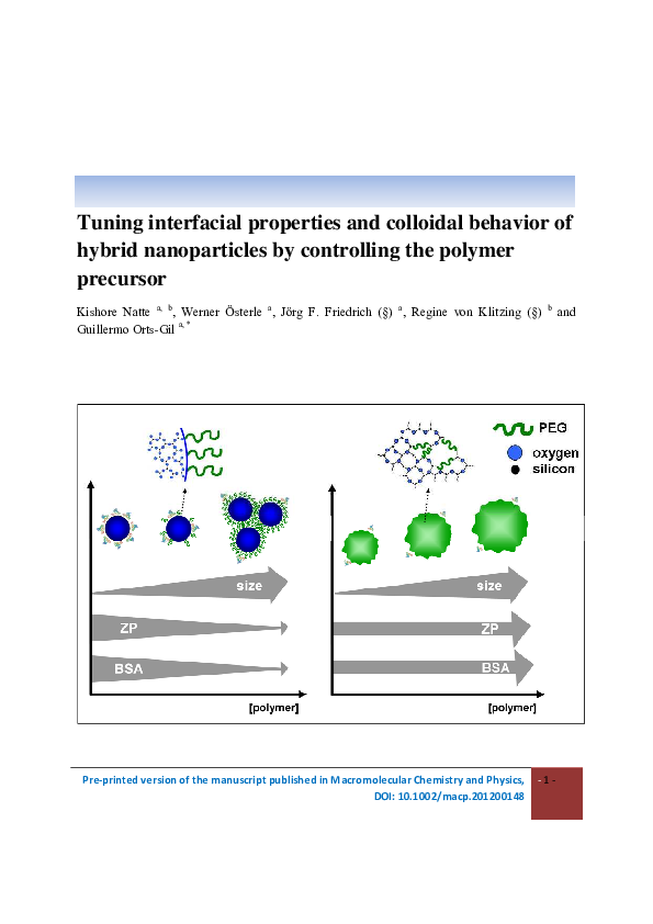 (PDF) Tuning Interfacial Properties and Colloidal Behavior of Hybrid ...