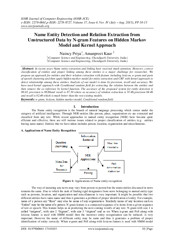 (PDF) Name Entity Detection and Relation Extraction from Unstructured ...