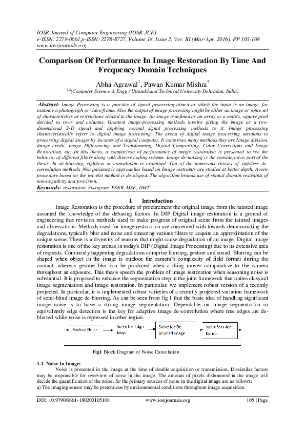(PDF) Comparison Of Performance In Image Restoration By Time And ...