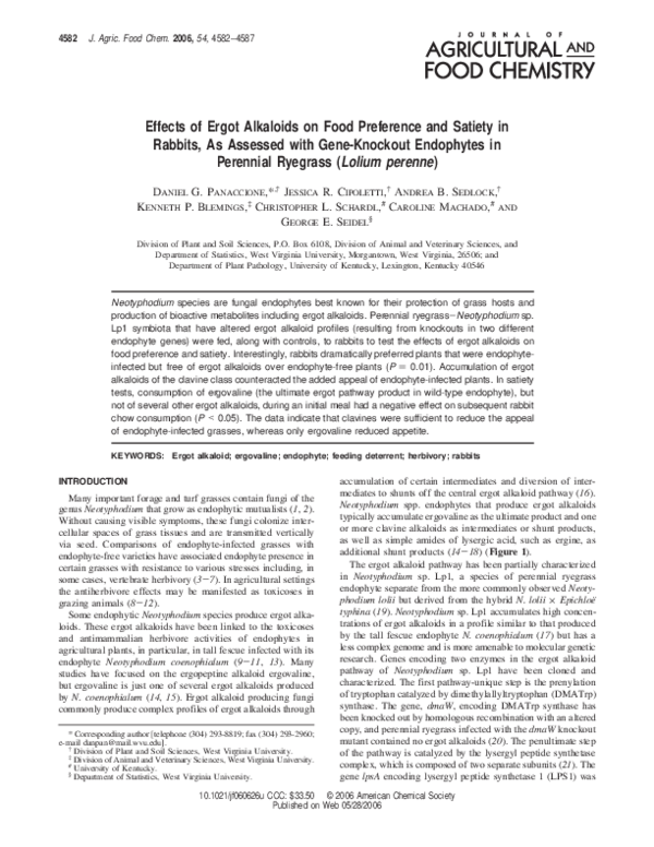 Ergot examples image