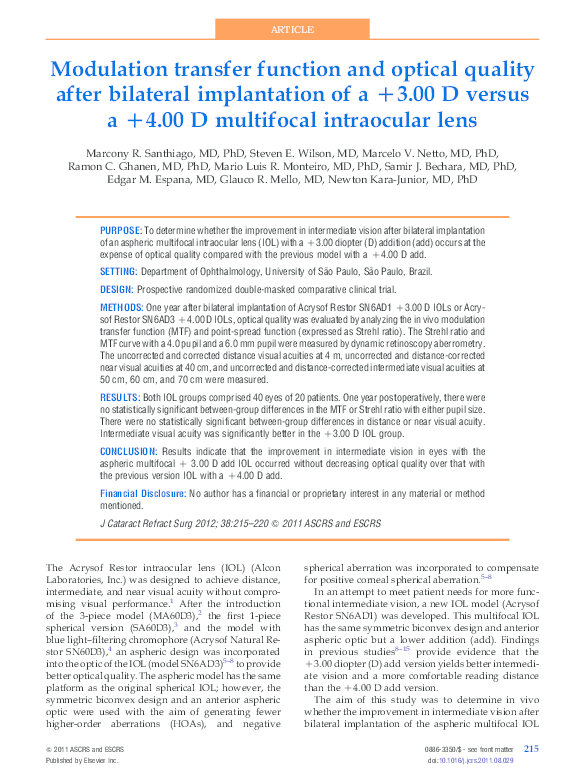 (PDF) Modulation transfer function and optical quality after bilateral ...