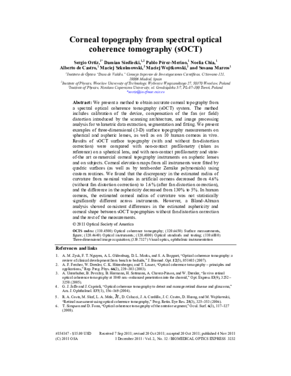 Corneal Topography Pdf