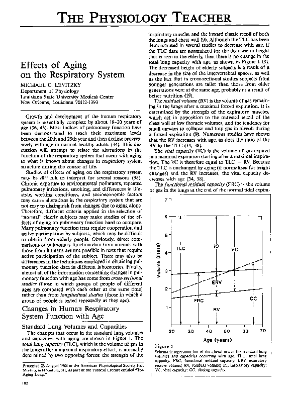(PDF) Effects of aging on the respiratory system