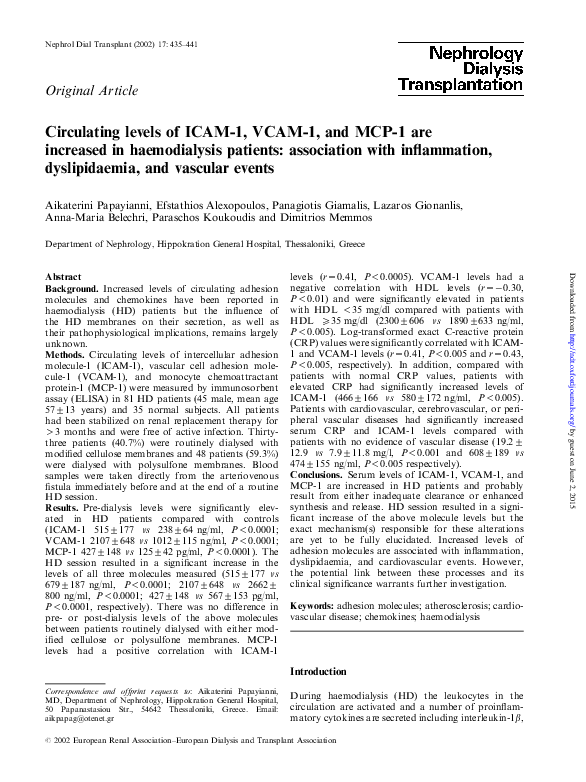 (PDF) Circulating levels of ICAM-1, VCAM-1, and MCP-1 are increased in ...