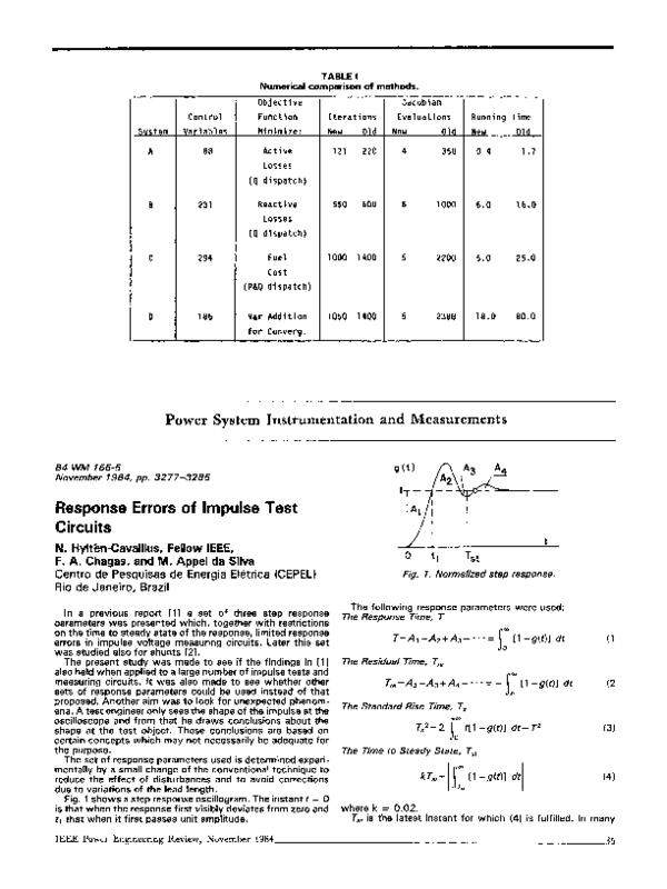 (PDF) Response Errors of Impulse Test Circuits