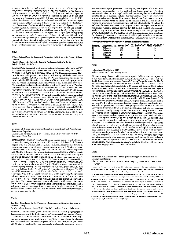 Autoimmune hepatitis guidelines image