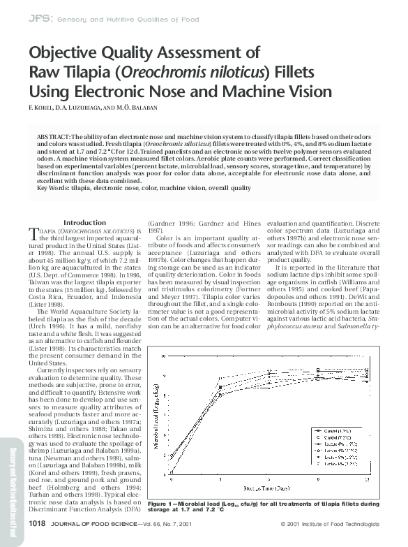 Features of a tilapia fish picture