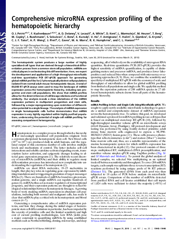 (PDF) Comprehensive microRNA expression profiling of the hematopoietic ...