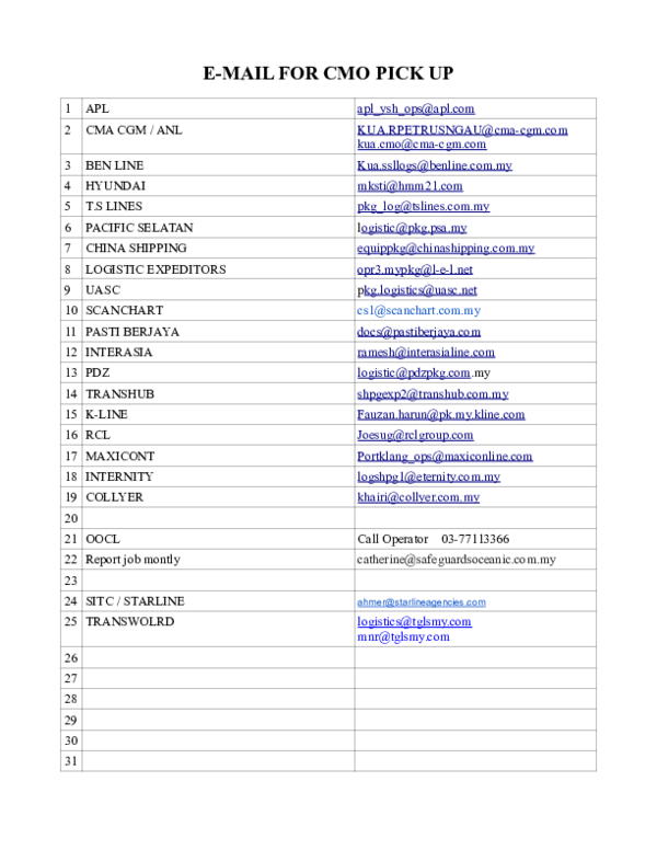 cmo 14