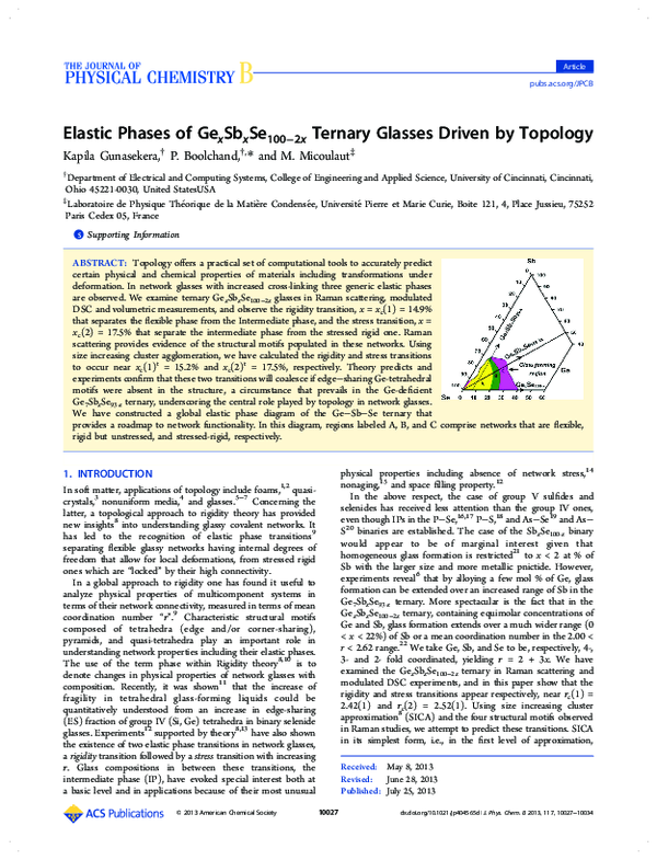 (PDF) Elastic Phases of Ge x Sb x Se 100–2 x Ternary Glasses Driven by ...