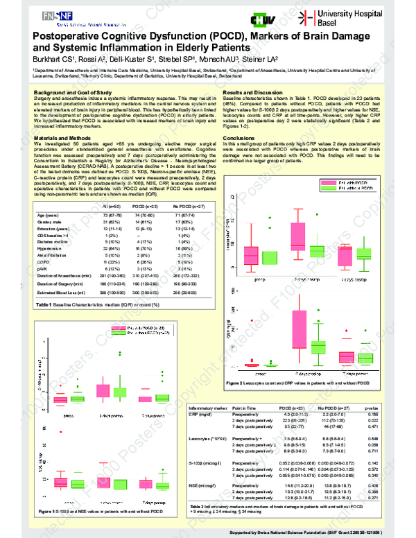 (PDF) Postoperative cognitive dysfunction (POCD), markers of brain ...