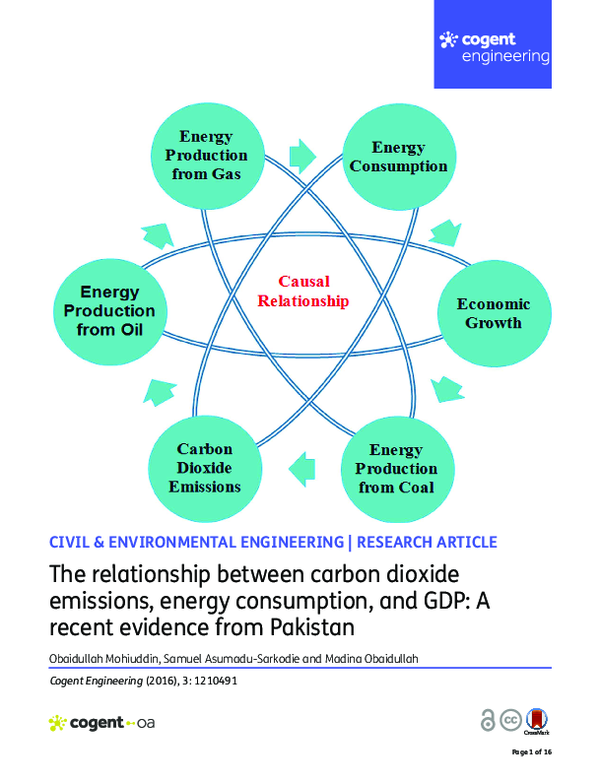 (PDF) The relationship between carbon dioxide emissions, energy ...