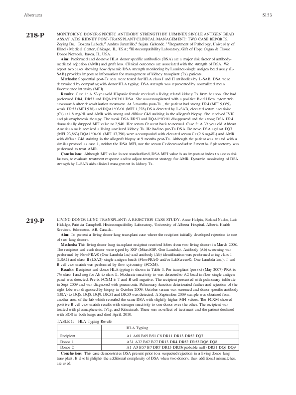 Life after lung transplant image