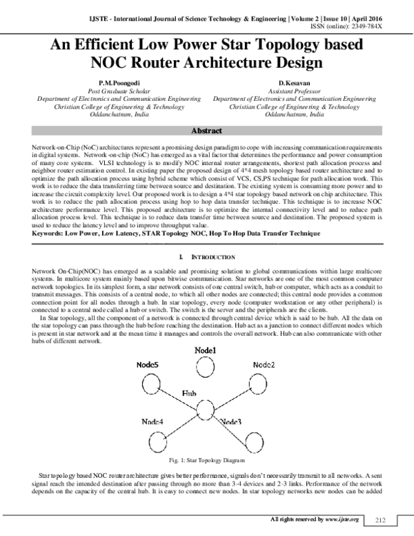 (PDF) An Efficient Low Power Star Topology based NOC Router ...