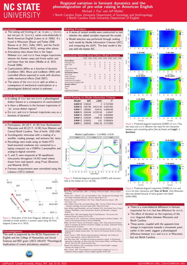 PDF) Regional variation in formant dynamics and the