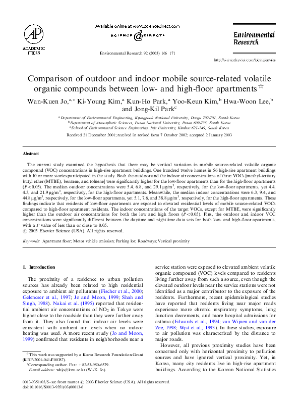 Image showcasing Long-term concentrations of volatile organic compounds in a new ...