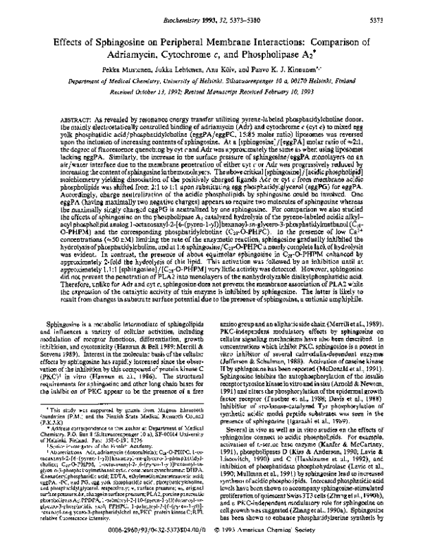 Cyp2d6 polymorphism image