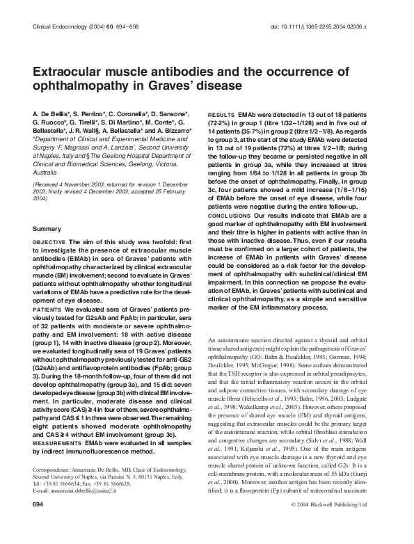 (PDF) Extraocular muscle antibodies and the occurrence of