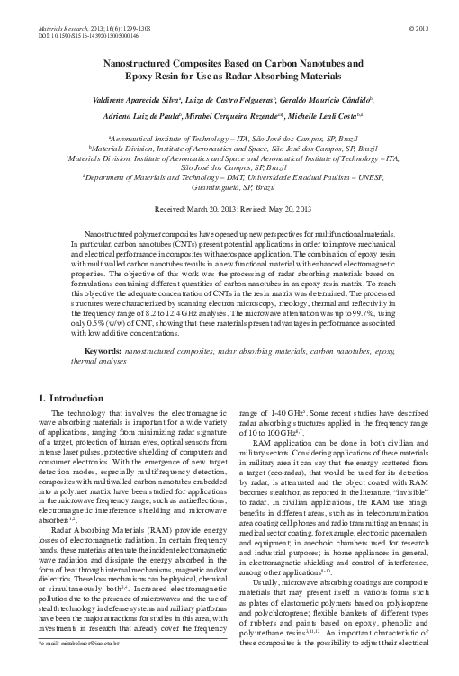 (PDF) Nanostructured composites based on carbon nanotubes and epoxy ...