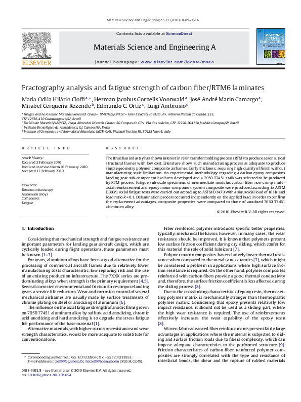 (PDF) Fractography analysis and fatigue strength of carbon fiber/RTM6 ...
