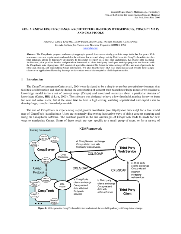 (PDF) KEA: A knowledge exchange architecture based on web services ...