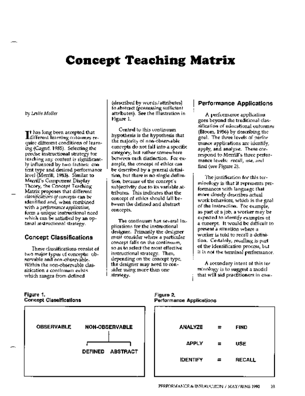 (PDF) Concept teaching matrix