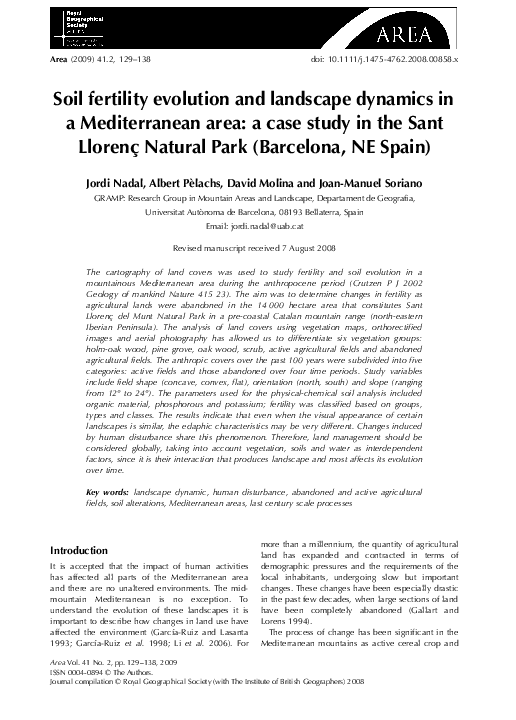Soil fertility research topics image
