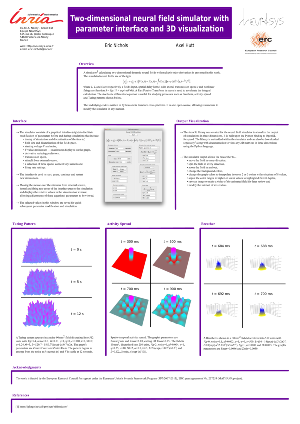 (PDF) Two-dimensional neural field simulator with parameter interface ...