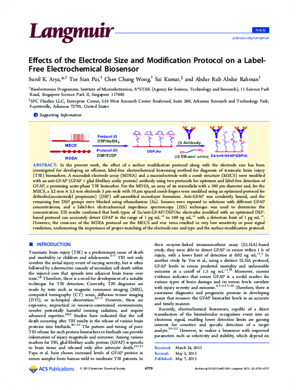 (PDF) Effects of the Electrode Size and Modification Protocol on a ...