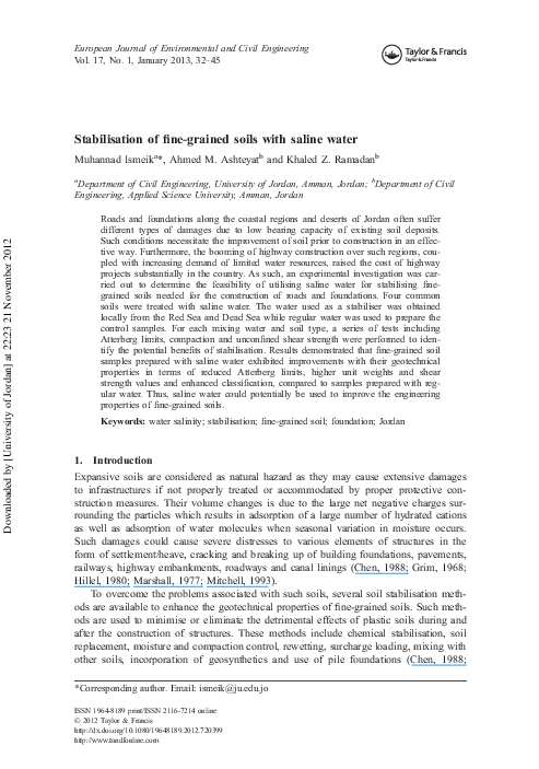 Saline soil treatment picture