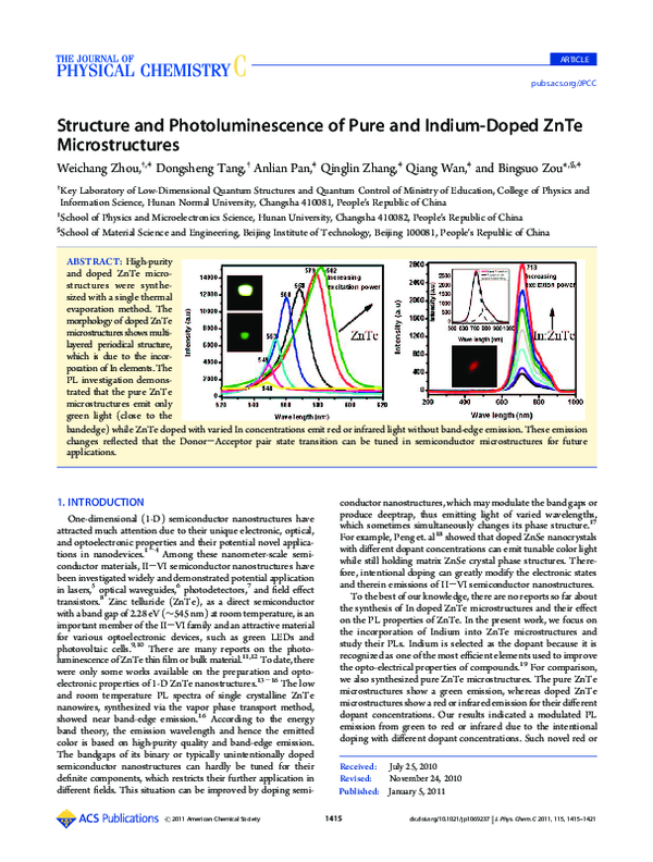 (PDF) Structure and Photoluminescence of Pure and Indium-Doped ZnTe ...