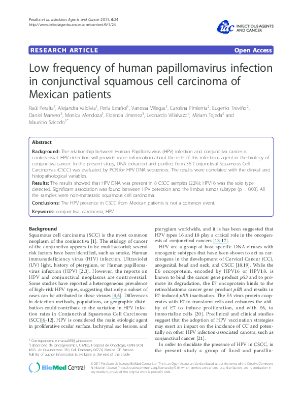 (PDF) Low frequency of human papillomavirus infection in conjunctival ...