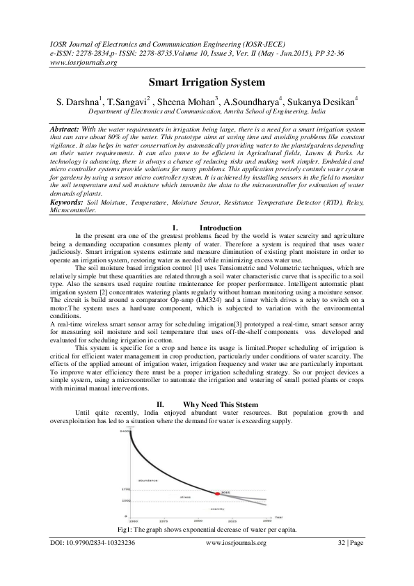 Irrigation control smart image