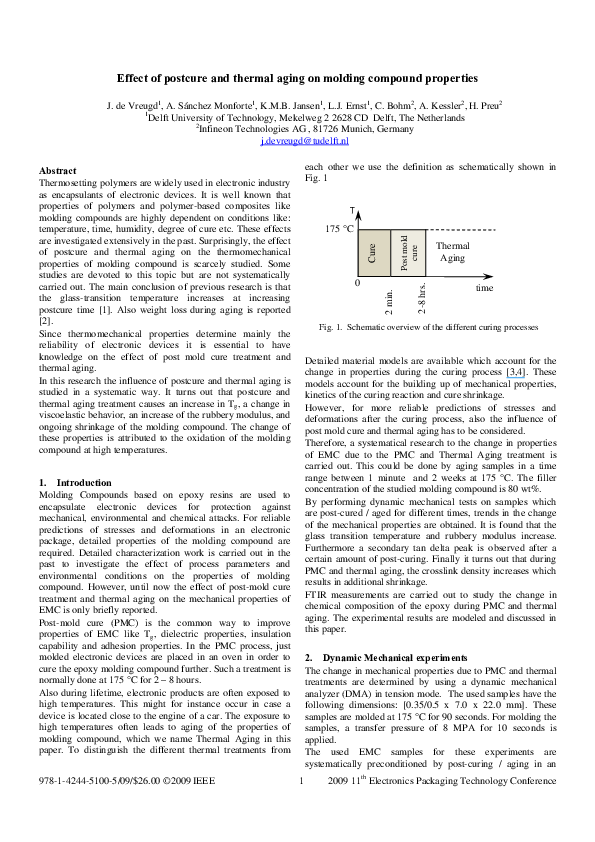 (PDF) Effect of postcure and thermal aging on molding compound properties