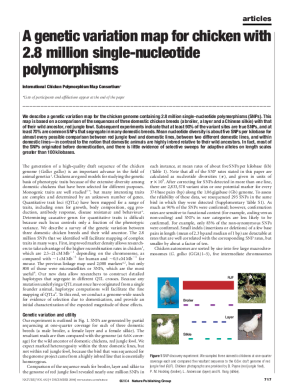 (PDF) A genetic variation map for chicken with 2.8 million single ...