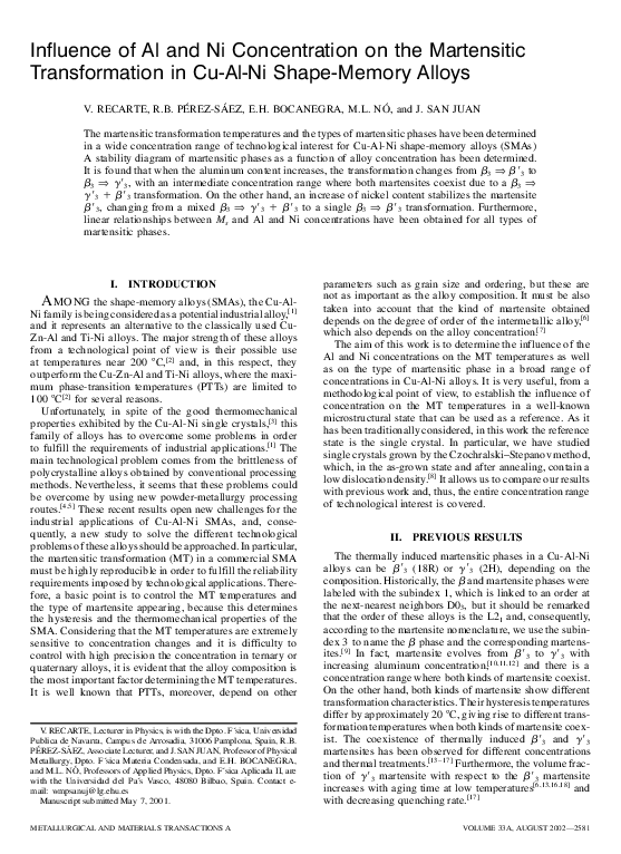 (PDF) The reorientation of the 2H martensite phase in CuAlMn shape