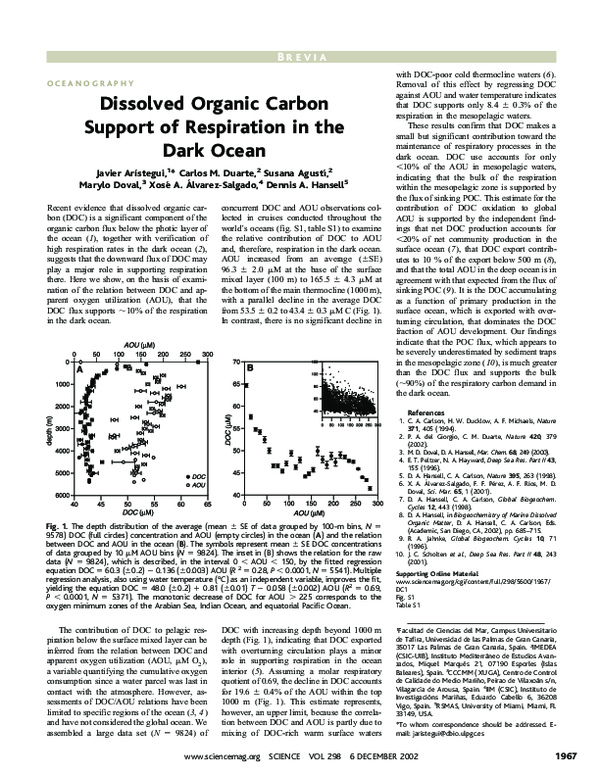 (PDF) Dissolved Organic Carbon Support of Respiration in the Dark Ocean