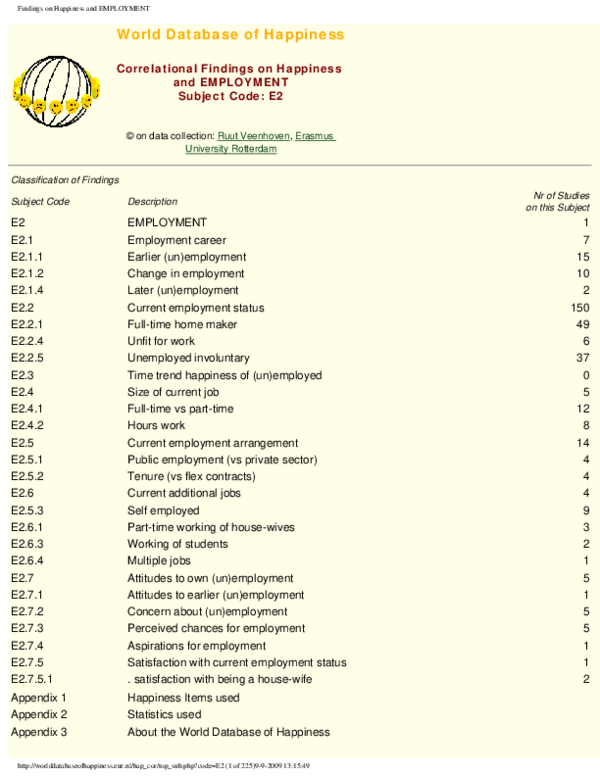  PDF Findings On Happiness Employment Ruut Veenhoven Academia edu