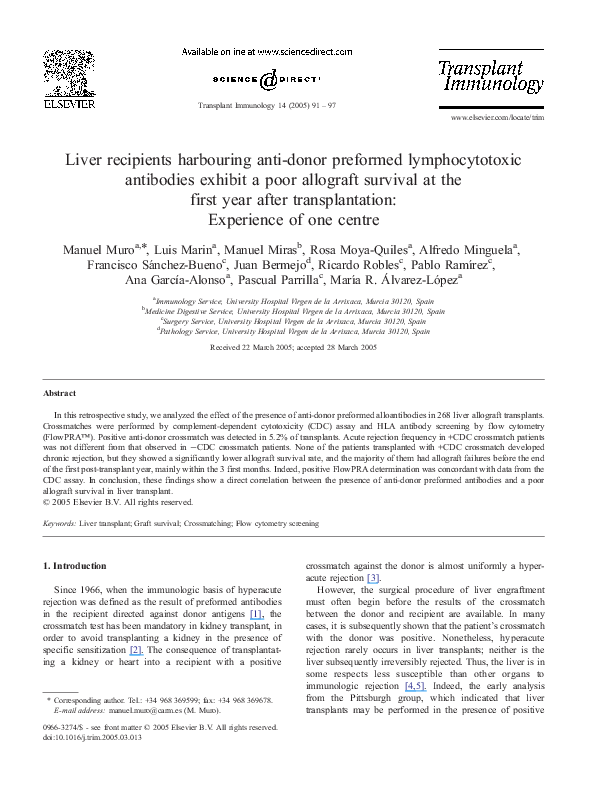 What is graft rejection picture