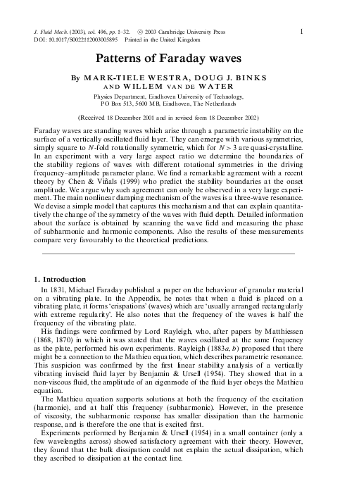 (PDF) Patterns of Faraday waves