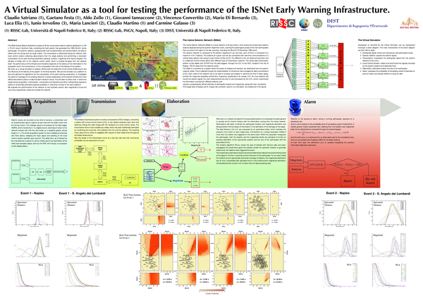 (PDF) A Virtual Simulator As A Tool For Testing The Performance Of The ...