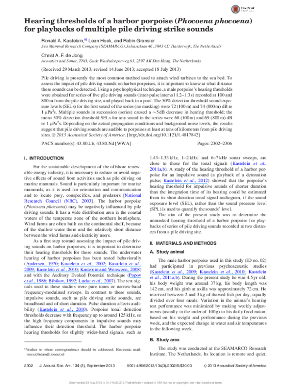 (PDF) Hearing thresholds of a harbor porpoise (Phocoena phocoena) for ...