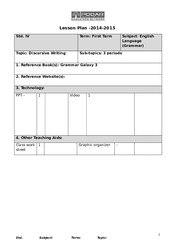 Essay topics for std 1 picture